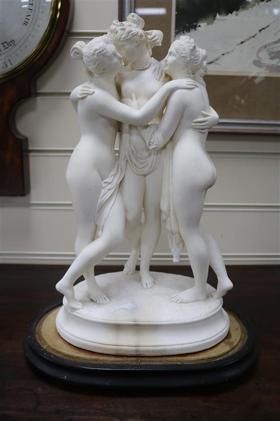 A plaster model of The Three Graces under a glass dome height 43cm